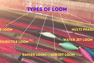 “Discover: Types of Loom in Textile Manufacturing”