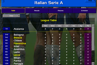 Coladeros Invitational Serie A Extravaganza — A CM0102 Free-For-All