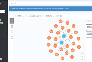 Healthcare Analytics Sandbox: Load and Analyze FDA Adverse Event Reporting System Data With Neo4j