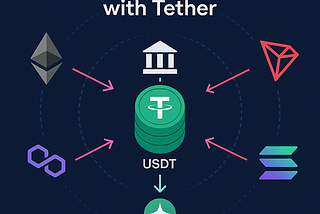 Global Settlement with Tether (USDT)