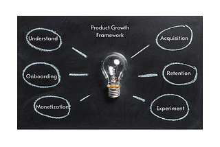 Strategy for Product Growth (Part 1 of 3)