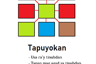 Lunsay’ng Panagtuki sa Tapuyokan ug Iyahan-ay