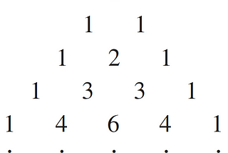 Binomial Theorem