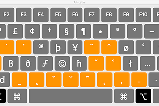 The Alt-Latin keyboard layout (macOS version)