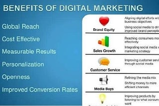 Trevor McGerr — How Small Businesses Can Benefit From Digital Marketing