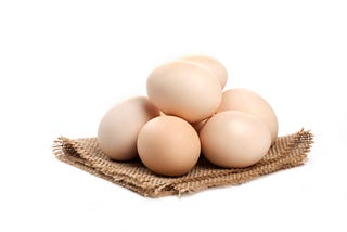 Eggs Market Size, Share, Opportunities, Forecast, 2032