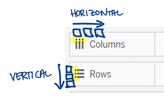 Learning Tableau? Here are 3 Concepts You Need to Know