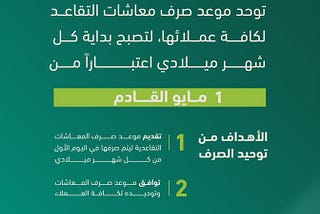 هُنا رابط الاستعلام عن راتب التقاعد بالسجل المدني 1445 (مؤسسة التقاعد استعلام)