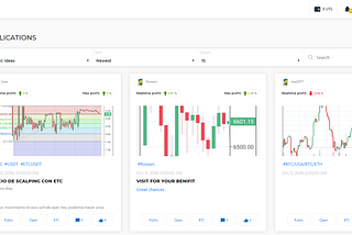 Utile Network - Trading idea explanation.