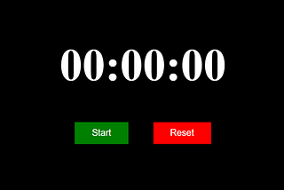 How to create a Stopwatch in under 50 lines of JavaScript code