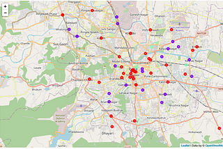 My Data Science Project (Blog)