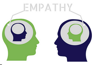 Empathy in Product Design