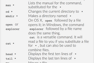 Command Line Cheat Sheet