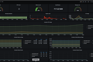 One Grafana Dashboard With Multiple Prometheus Datasources