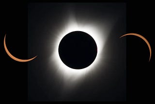 Quick Facts About Solar Eclipse