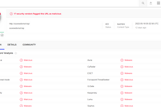 Malware Traffic Analysis — Burnincandle Walkthrough