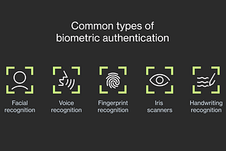 Implementing Biometric Authentication in Delphi 11.3: Examples and Best Practices