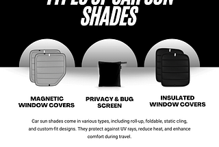 Magnetic RV Window Covers
