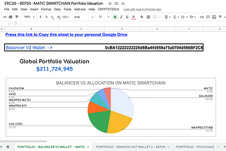 How to value Balancer V2 Matic Smart Chain wallet in Google Sheets?