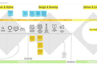 Designing to reduce social isolation