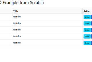 Laravel CRUD | Laravel 12 Beginner-Friendly CRUD Application Tutorial