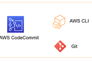 AWS CodeCommit with CLI and GIT