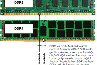 DDR3 ve DDR4 RAM