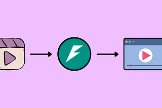 Different Ways to Stream Videos on the Frontend in FastAPI