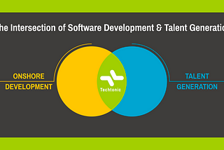 THE INTERSECTION OF SOFTWARE DEVELOPMENT & TALENT PIPELINE GENERATION