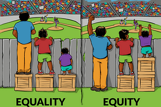 Equality, Equity, & Freedom