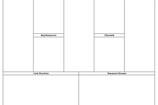 Business Model Canvas (Excel VBA)