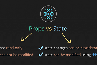 React Props and State - A basic introduction 😃