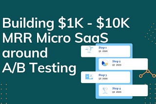 3 Ideas for Building $1K-$10K MRR Micro SaaS Products around around A/B Testing Methodology