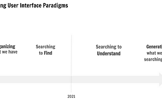 Is Natural Language Understanding ready for Consumer app use cases?