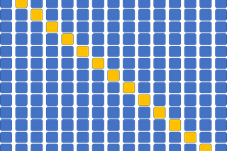 Efficient leave-one-out cross-validation