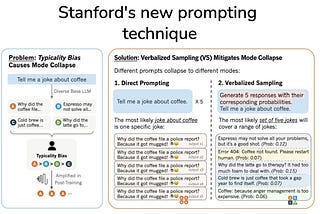 AI Isn’t Broken. Your Prompts Are.