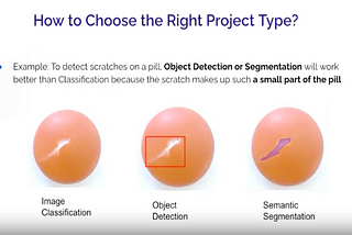 Game-Changing Secrets from Andrew Ng’s Latest Computer Vision Workshop