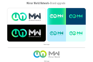 Start brand strategy adjustment and upgrade MW main network image logo