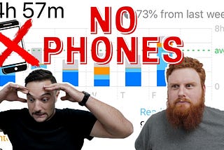 Phone Dependency: An Epidemic?
