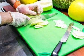 Food Safety and Healthy Hygiene Practises In The Hotel and Hospitality Industry