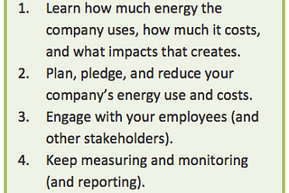 Watts Up | Every Company Can Benefit from an Energy Management Plan