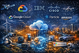10 Best IoT Development Platforms in 2026