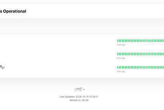 Uptime Kuma: A Setup Guide