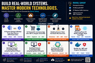 The Roadmap to Becoming a Modern Software Engineer in 2026
