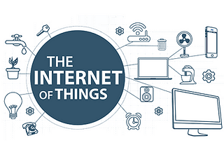 IoT — The Internet of Things.