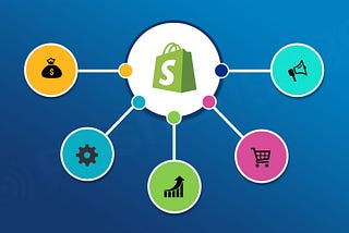 10 Must-Have Shopify Apps for E-commerce store