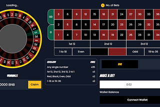 What are the strategies for playing Roulette?