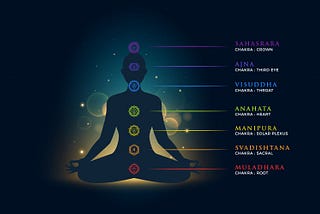 Spring Cleaning for Your Chakras