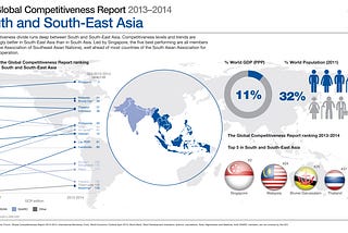 Indonesia, apakah kau siap menghadapi AFTA?