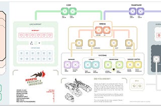 Zenith:Unknown development diary 6: In which I decide to paint a couple of miniatures and show a…